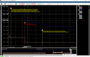 QPS capture of power disconnect