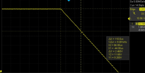 Scope capture of the same event for comparison, Why your SSD died