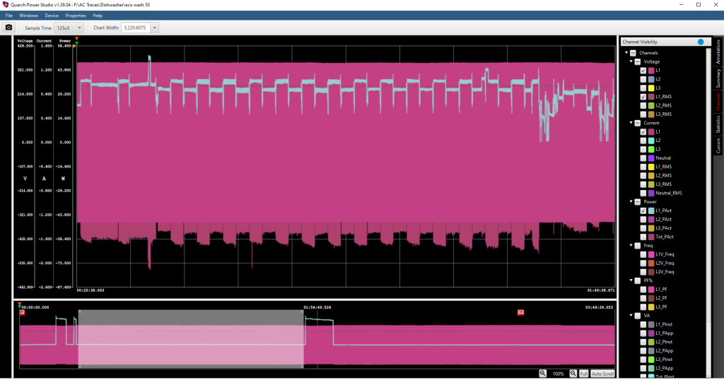 Power-analyser-zoom-trace